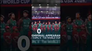 The 2nd Best Asian Team Rn..🇦🇫🔥 | #shorts #sg