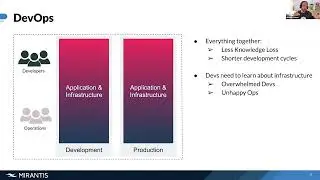 Modern Application Development w/ Michael Schmid