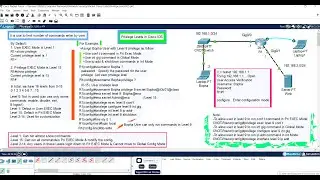 Lab Privilege Levels in Cisco IOS