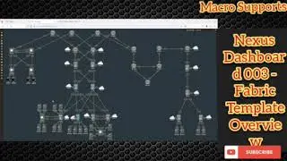 Nexus Dashboard 003 - Fabric Template Overview