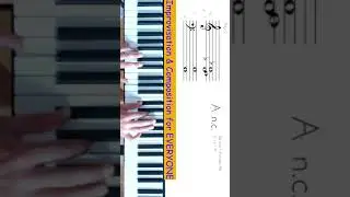 HOW to Compose / Improvise  Film Music (A Min 7th + Minor Triads)
