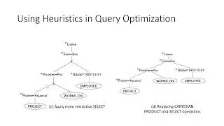 CO527: Advanced Database Systems : Query Optimization II