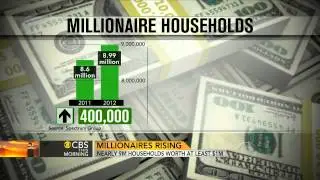 Millionaire households reportedly on the rise in U.S.