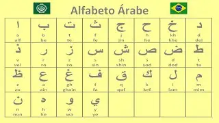 alfabeto árabe completo - como escrever em árabe