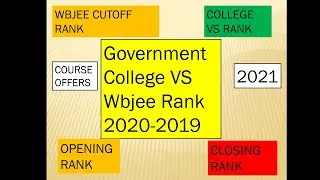 Wbjee Rank Vs College/Wbjee cutoff rank2020-21/Jadavpur cutoff /Kalyani cutoff/wbjee counseling 2021