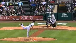 2012/05/04 Recap: CWS 4, DET 5