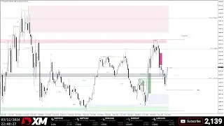 DJIUSD US30 Live Analysis 03/12/24