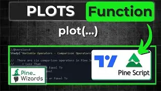 Plots Function In Pine script Lesson 18 | Pine Script Course