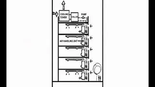 air conditioning contractors miami