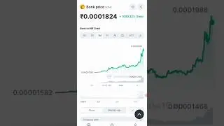 Bonk Coin News 😀 #shorts #trending #crypto