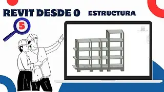 VIDEO 5 SOBRECIMINETO