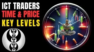 ICT Time & Price Institutional Levels Explained