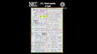 S.no: 33 Thermal Expansion of Liquids All Formula Sheet