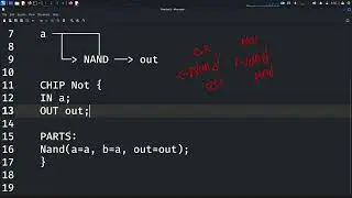 NOT Gate Implementation Using Only a NAND Gate