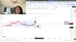 ROAD TO FU MONEY PT.19 LIVE TRADE HUNT NO TRADE DAY US30