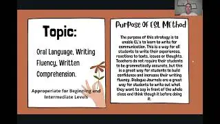 Dialogue Journal