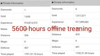Rucoy Online MMORPG /// 5600 hours offline treaning (mythic fighter Is back)