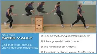 Parkour Level 1: Lernvideo 