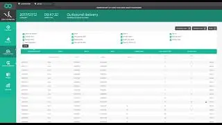 Customizable Tables & Filtering | Productoo Production Scheduling | Software 4.0
