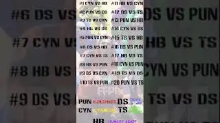 🔥🔥tournament schedule 🔥🔥🔥