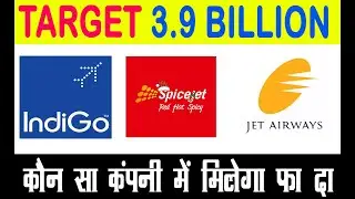 NEXT TARGET 3.9 BILLION || INDIGO SHARE NEWS || SPICEJET SHARE NEWS || JET AIRWAYS SHARE NEWS #SMS