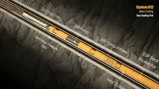 System 012 - Motor Cooling - Non Sealing Pod