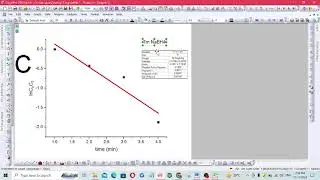 How to plot UV-visible kinetics graphs in origin || C/Co vs time graph
