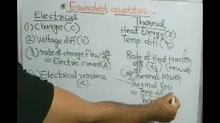 Power Electronics-Heating and Parallel Operation of SCR