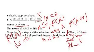 Mathematical Induction 