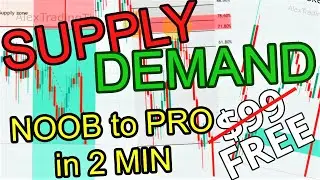 Изучите торговлю спросом и предложением за 2 минуты! **НЕИССЛЕДОВАННЫЕ МЕТОДЫ ТОРГОВЛИ**