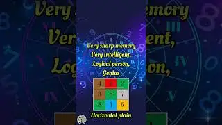 Lo Shu Grid - Horizontal plane/yog #predictions #numbers #numerology
