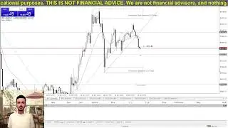 The Forex Playbook: Live Trades & Market Breakdown! #livetrading
