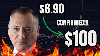 ОГРОМНЫЕ новости для Rezolve AI... (подтверждает ралли 1 октября!!)