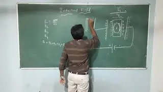 Internal Field of Dielectrics