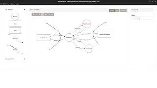 Demostración de OWASP Threat Dragon