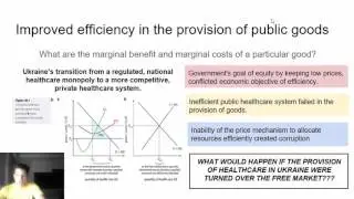 Market-Oriented and Interventionist Policies | Part 1