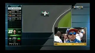 Indycar meme Alonso postrace reaction