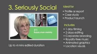 Sydney video production filming & editing packages