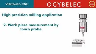 Cybelec CNC Witech English