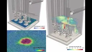 Pump Station Wet Well Analysis | FLOW-3D HYDRO