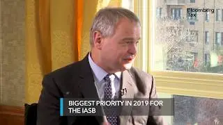 2019 Outlook: All Eyes on Lease Accounting Changes