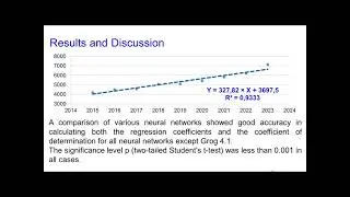 ICDTDE2025 – 1110 – What neural networks may be used to analyze trend lines for management decision-