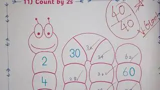 How to teach Maths for 1st Standard Students in Tamil / Addition / Subtraction