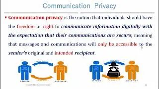Emerging Technology Chapter 6 Part 2  | In Amharic