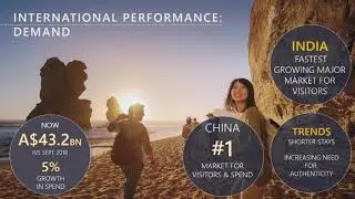 Tourism Australia&rsquo;s global market strategy and creative direction