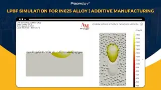 LPBF simulation for IN625 alloy | Additive Manufacturing | Simulation Software