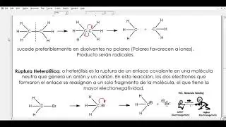 Rupturas Homolíticas y Heterolíticas-Espectrometría de masas