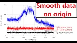 How to smooth graph in Origin software I peak smoothening Orgin 9 I