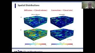 Modeling Capillary Transport in Thin Porous Media, 239th ECS Meeting, 2021.