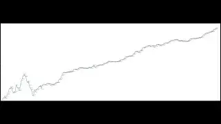 Vlog 12: 38K Hands Summary Stats #onlinepoker #poker#texasholdem #pokerstrategy#pokerlife#pokerstars